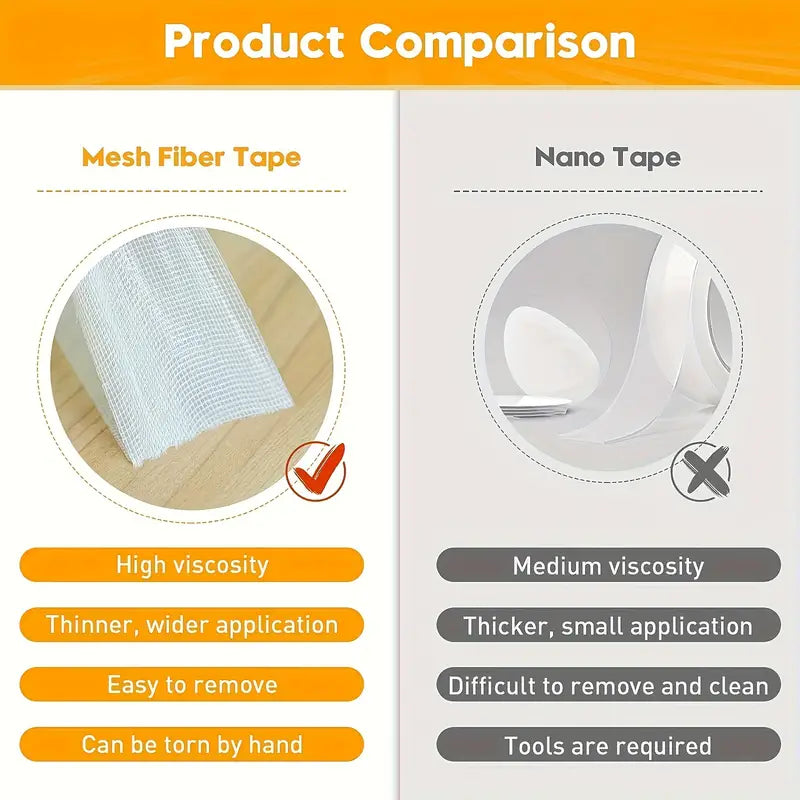 Coroflex™ 3in Wide Double-Sided Tape – Heavy-Duty Industrial Adhesive